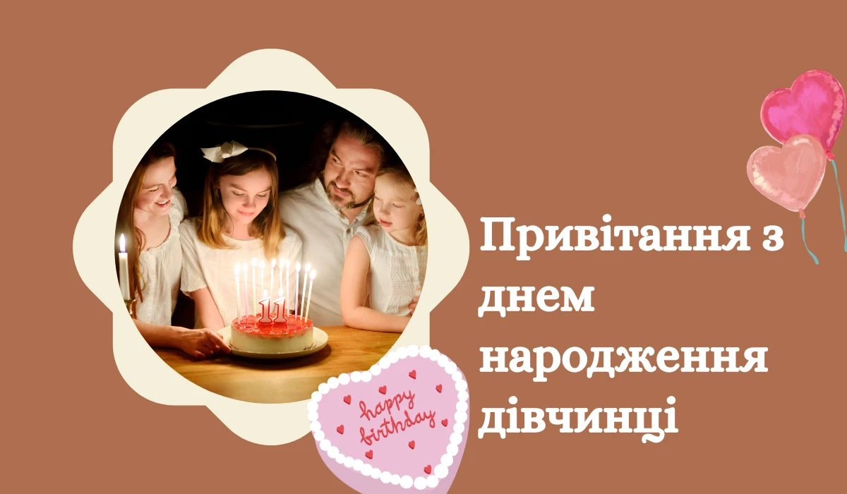 Привітання з днем народження дівчинці Більше 22 карток